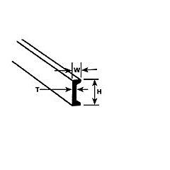 Plastruct , 90531 Channel CFS-2 H:1.6mm W:0.9mm T:0.4mm Length:250mm (Pack of 10) small image