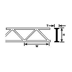 Plastruct , 90652 Open Web Truss OWTS-6 H:4.8mm W:6.4mm T:2.4mm Length:150mm (Pack of 2) small image