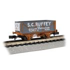 S.C. Ruffey Open Wagon